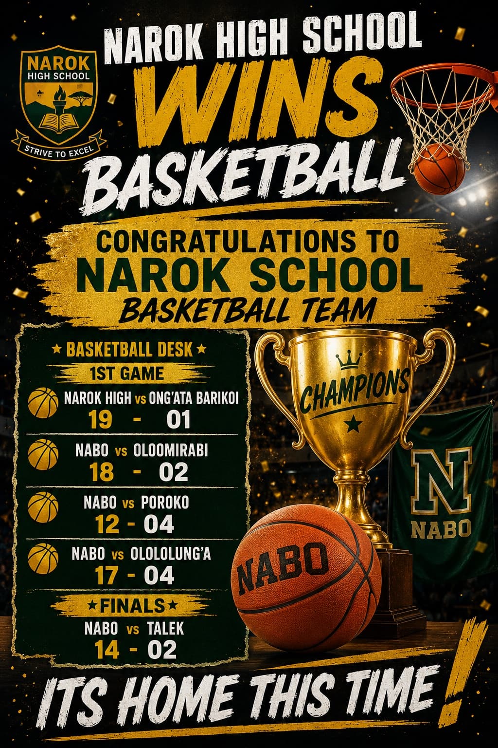County Basketball Championship 2026